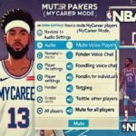 How To Mute Mycareer Guy2k Reddit